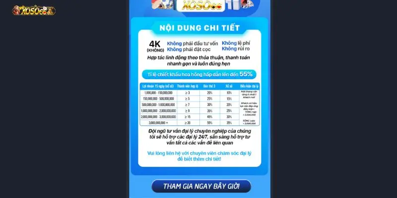 Cơ hội kiếm tiền không giới hạn